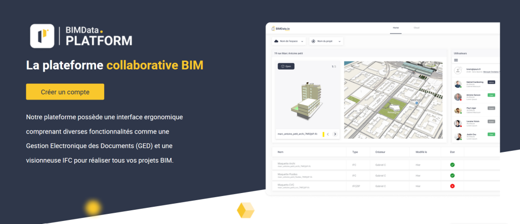 Bim